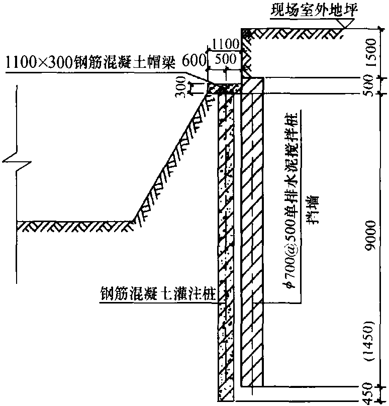 圖1-1 單排樁基坑支護圖